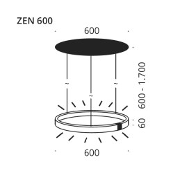zen 600